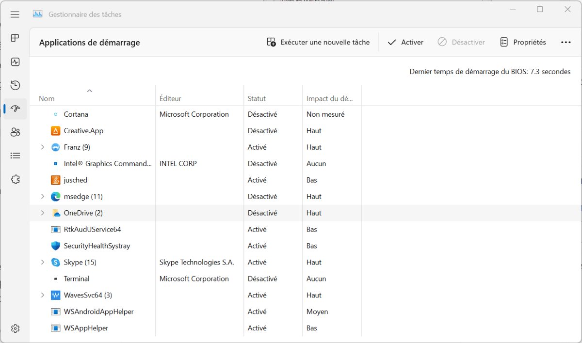 gestionnaire de tache windows