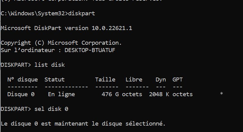 utilisation de diskpart dans l'invite de commande pour initialiser un disque dur SSD